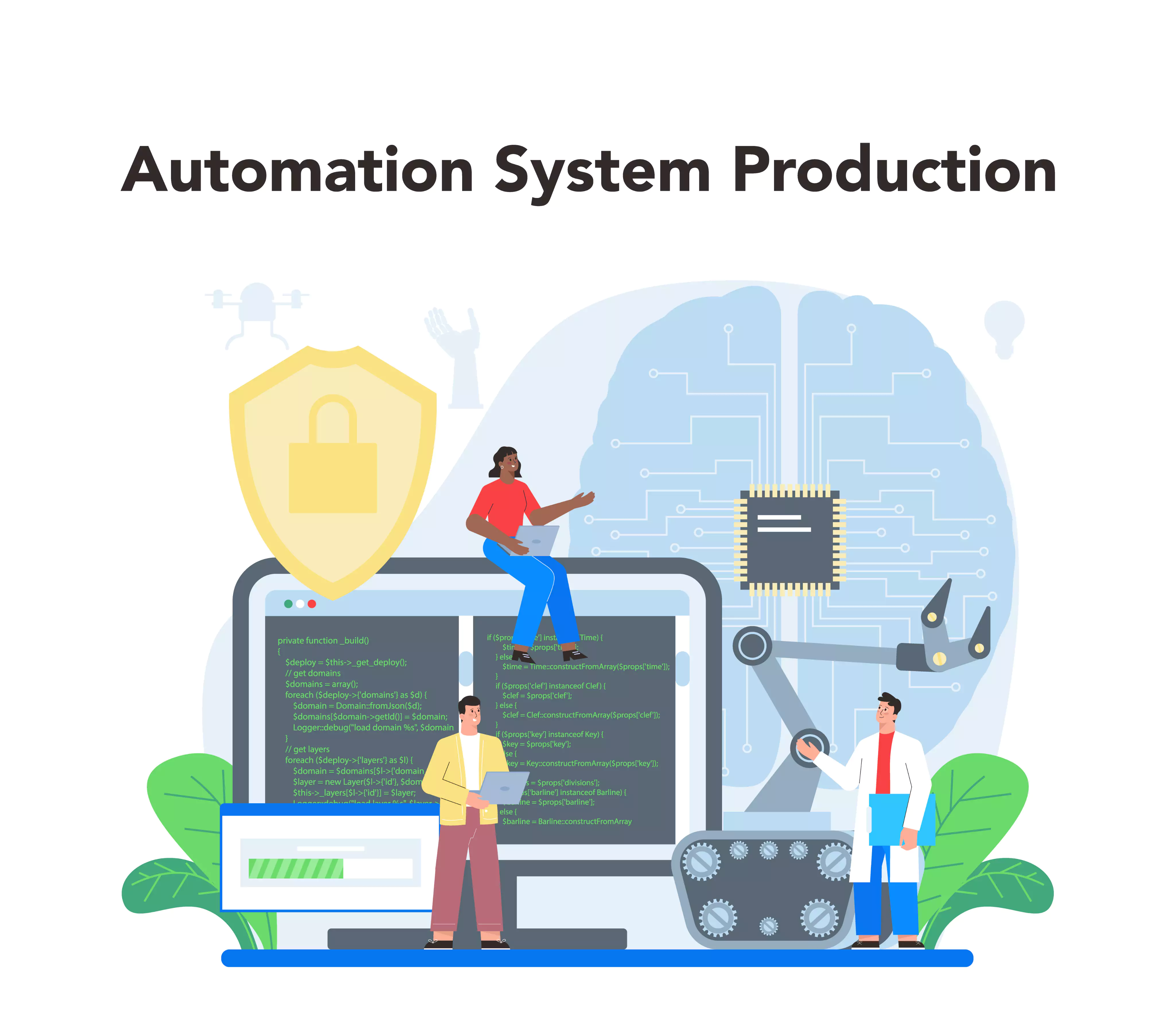 Automation Testing